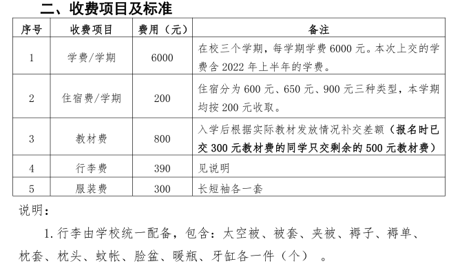 南山春考1.5年制收费 南山春考1.5年制收费